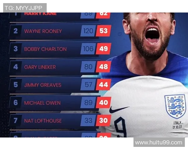 遗憾与荣耀交织的足球明星们背后的故事与心声