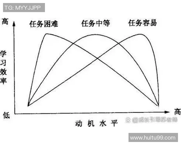 足球明星手指长度揭秘他们的运动表现与技术水平之间的关系 足球明星手指长度揭秘他们的运动表现与技术水平之间的关系